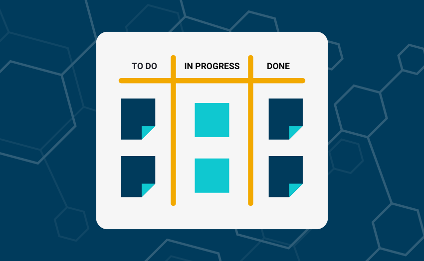 graphic of a basic kanban board